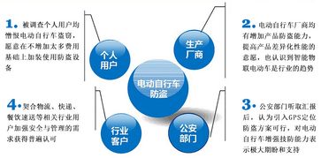广州网络技术服务 数字浪潮中的创新引擎